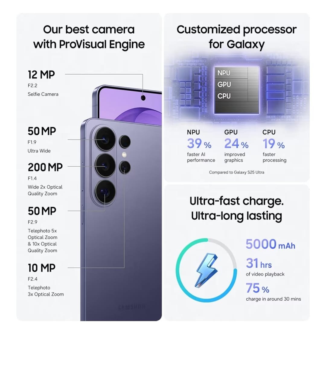 Samsung Galaxy S26 Ultra 5G (Cobalt Violet,