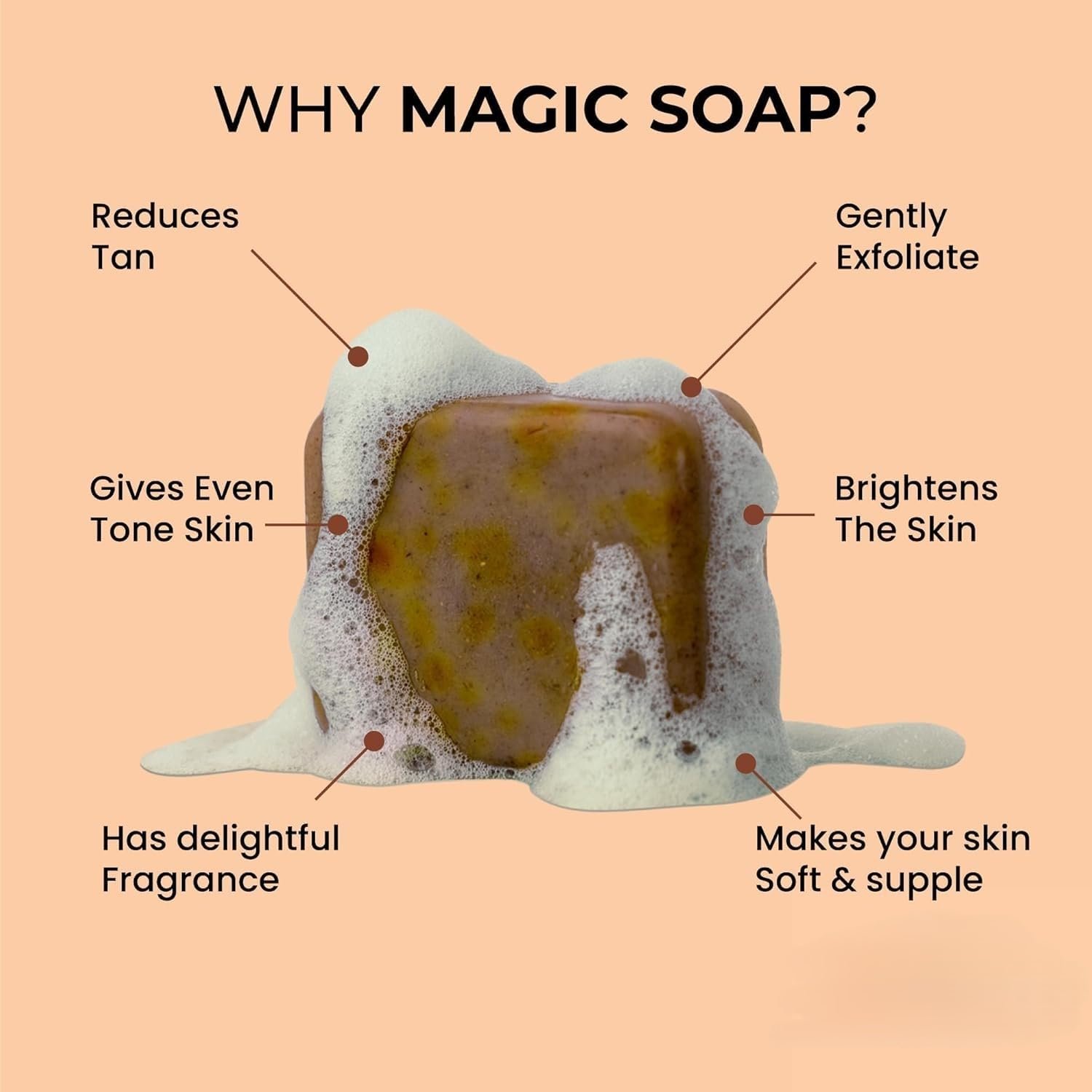 Ghar soaps ge Magic Soap Sandalwood & Saffron Magic Soap